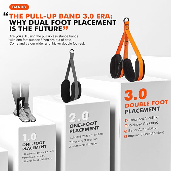 Sport Essence™ Pull Up Assist Band Set