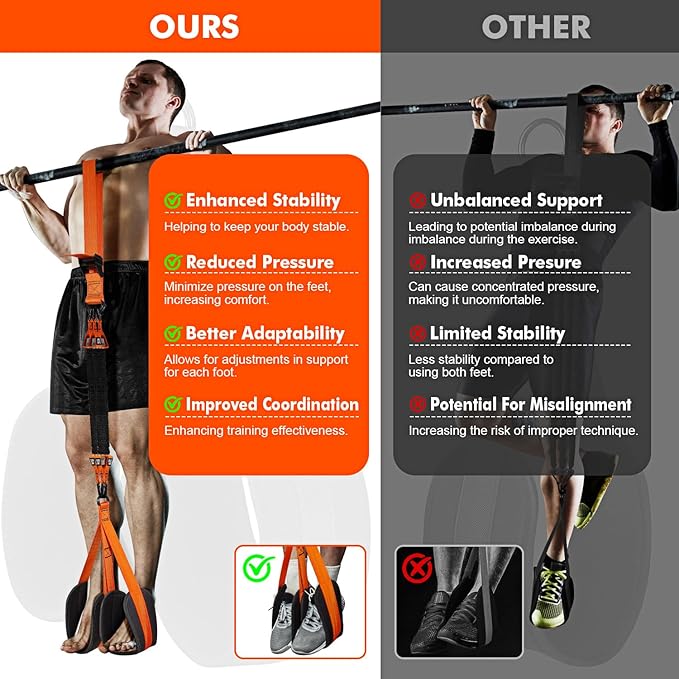 Sport Essence™ Pull Up Assist Band Set